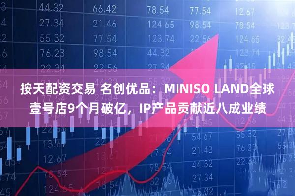 按天配资交易 名创优品：MINISO LAND全球壹号店9个月破亿，IP产品贡献近八成业绩