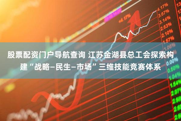 股票配资门户导航查询 江苏金湖县总工会探索构建“战略—民生—市场”三维技能竞赛体系
